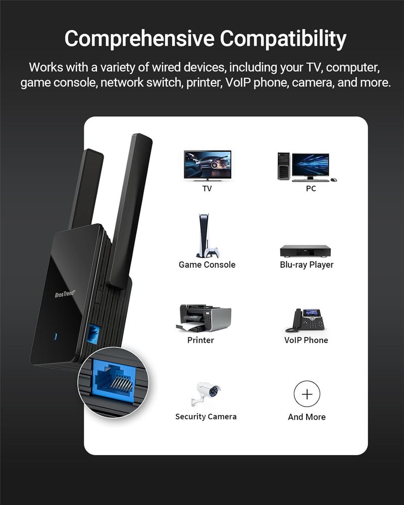 BrosTrend WiFi 6 AX3000 WiFi to Ethernet Adapter with RJ45 Gigabit Port, Dual Band Wireless Bridge for PC, Smart TV, Xbox, PlayStation, Printer, Blu-Ray Player, DVR etc. WiFi to Wired Ethernet Adapter - Image 5